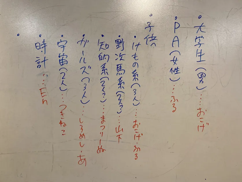 キャラデザ担当表
